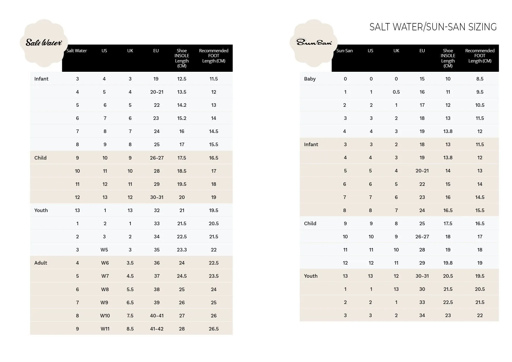 Salt Water Sun-San Swimmer (Silver)